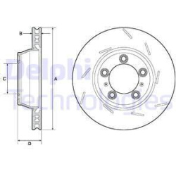 stabdžių diskas (1vnt)
                                DELPHI                                BG9165C, Nenurodytas gamintoja
