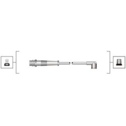 uždegimo laido komplektas
                                MAGNETI MARELLI                                                941