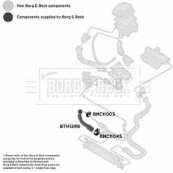 kompresoriaus padavimo žarna
                                BORG &amp; BECK                                                