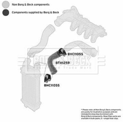 kompresoriaus padavimo žarna
BORG & BECK