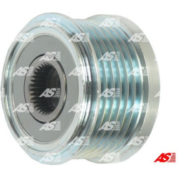 laisvos eigos sankaba, kint. sr. generatorius AS
                                AS-PL                                       