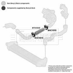 kompresoriaus padavimo žarna
                                BORG &amp; BECK                                                