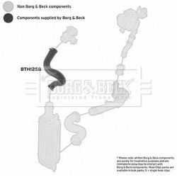 kompresoriaus padavimo žarna
                                BORG &amp; BECK                                                