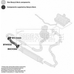 kompresoriaus padavimo žarna
BORG & BECK