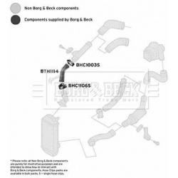 Kompresoriaus padavimo žarna
                                BORG &amp; BECK                                                