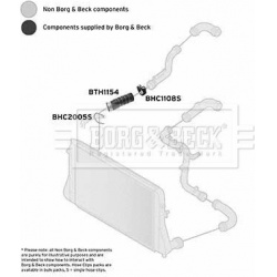 Kompresoriaus padavimo žarna
BORG & BECK