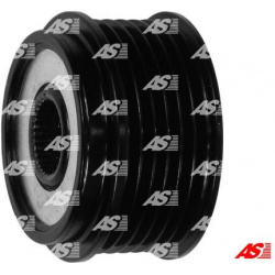 laisvos eigos sankaba, kint. sr. generatorius AS
                                AS-PL                                       