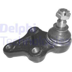 Šarnyras
                                DELPHI                                                TC630, Nenurodytas gamintojas