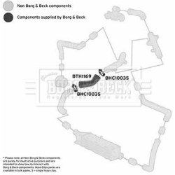 kompresoriaus padavimo žarna
                                BORG &amp; BECK                                                