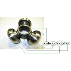 Tripodas vidinės granatos
                                FALGA (IT)                                                CT1060FA