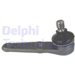 Šarnyras
                                DELPHI                                                TC731, Nenurodytas gamintojas