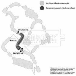 kompresoriaus padavimo žarna
                                BORG &amp; BECK                                                