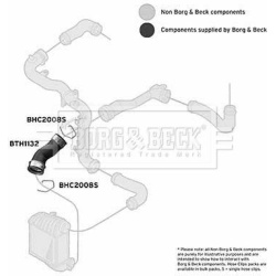 kompresoriaus padavimo žarna
BORG & BECK