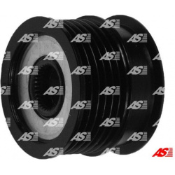 laisvos eigos sankaba, kint. sr. generatorius AS
                                AS-PL                                       