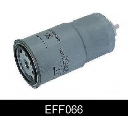 Filtras kuro diesel
COMLINE EFF066, COMLINE, E
