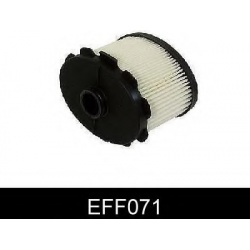 Filtras kuro diesel
                                COMLINE                                                EFF071, COMLINE, E