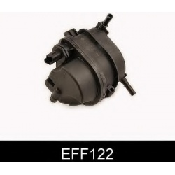 Filtras kuro diesel
                                COMLINE                                                EFF122, COMLINE, E