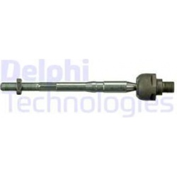 vidinė skersinė vairo trauklė
                                DELPHI                                                TA3268