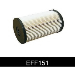 Filtras kuro diesel
                                COMLINE                                                EFF151, COMLINE, E