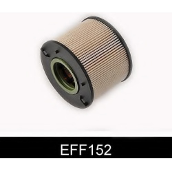 Filtras kuro diesel
                                COMLINE                                                EFF152, COMLINE, E