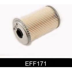 Filtras kuro diesel
                                COMLINE                                                EFF171, COMLINE, E