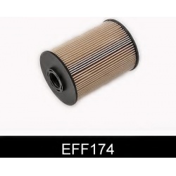 Filtras kuro diesel
COMLINE EFF174, COMLINE, E