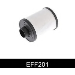 Filtras kuro diesel
                                COMLINE                                                EFF201, COMLINE, E