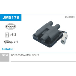 ritė, uždegimas
                                JANMOR                                                JM5178, JANMOR, JM517