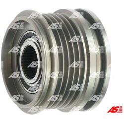 laisvos eigos sankaba, kint. sr. generatorius AS
                                AS-PL                                       