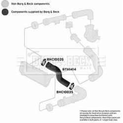 kompresoriaus padavimo žarna
BORG & BECK