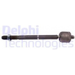 vidinė skersinė vairo trauklė
                                DELPHI                                                TA2806