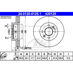 stabdžių diskas (1vnt)
                                ATE                                                24.0120-0125.1, A
