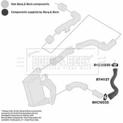 kompresoriaus padavimo žarna
BORG & BECK