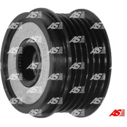 laisvos eigos sankaba, kint. sr. generatorius AS
                                AS-PL                                       