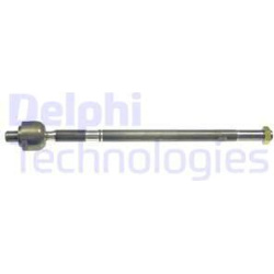 vidinė skersinė vairo trauklė
                                DELPHI                                                TA1765