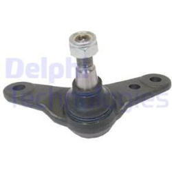 Šarnyras
                                DELPHI                                                TC1277, Nenurodytas gamintoja