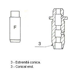 Vožtuvų kreiptuvai Oversize
                                METELLI                                                01-2299,