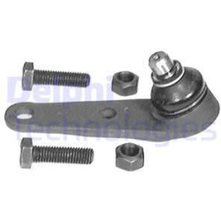 Šarnyras
                                DELPHI                                                TC251, Nenurodytas gamintojas