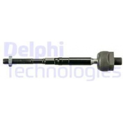 vidinė skersinė vairo trauklė
                                DELPHI                                                TA3203