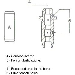 vožtuvų kreiptuvai Standard
                                METELLI                                                01-0675,