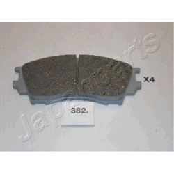 stabdžių trinkelių rinkinys, diskinis stabdys
                                JAPANPARTS                                  