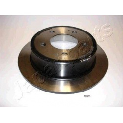 stabdžių diskas (1vnt)
                                JAPANPARTS                                                DPS02, JAP