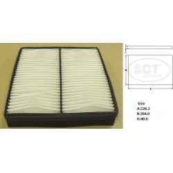 Filtras salono
                                SCT - MANNOL                                                SA1160, SCT - MANN