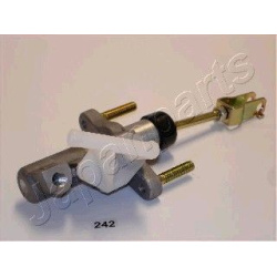 pagrindinis cilindras, sankaba
                                JAPANPARTS                                                FR24