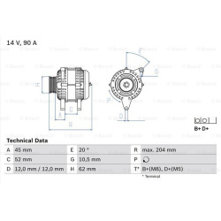 kintamosios srovės generatorius
                                BOSCH                                                0986049