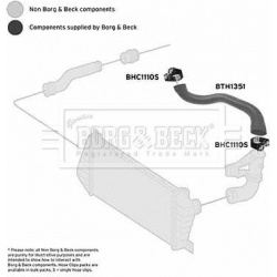 kompresoriaus padavimo žarna
                                BORG &amp; BECK                                                
