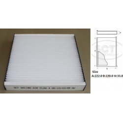 Filtras salono
                                SCT - MANNOL                                                SA1180, SCT - MANN