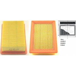Filtras oro
                                SCT - MANNOL                                                SB015, SCT - MANNOL, 