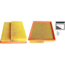 oro filtras SB 043
                                SCT - MANNOL                                                SB043, SCT - M