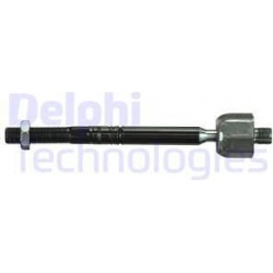 vidinė skersinė vairo trauklė
                                DELPHI                                                TA3299